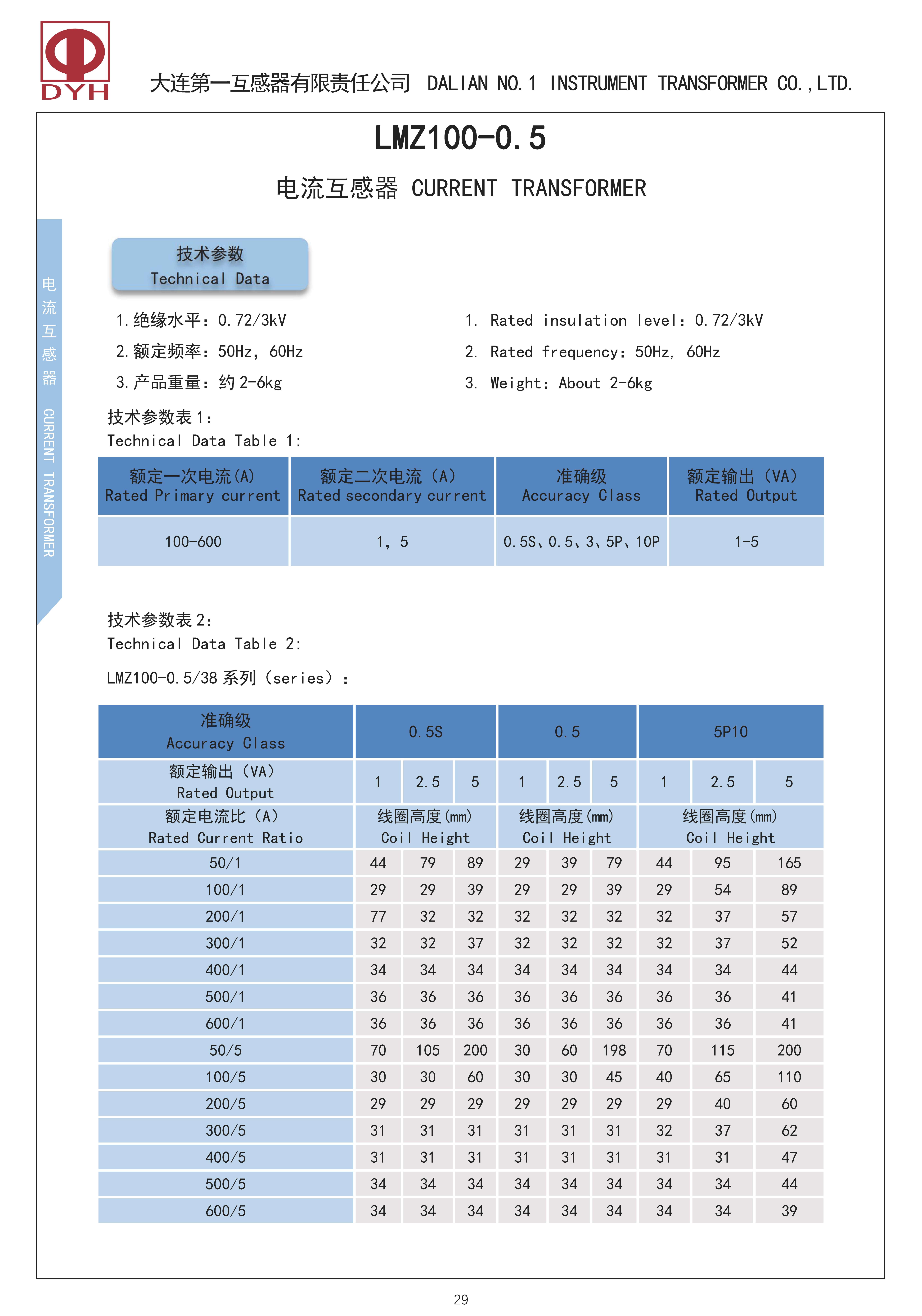 bc56118f8fc885fa04fa980dea124dce_ABUIABACGAAgxZq3lwYoiZOGrwQw6Sw4gEA.jpg